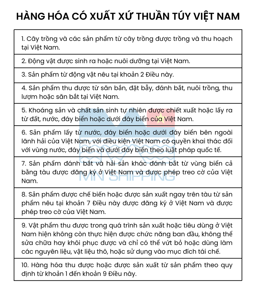 Hàng hóa có xuất xứ thuần túy Việt Nam